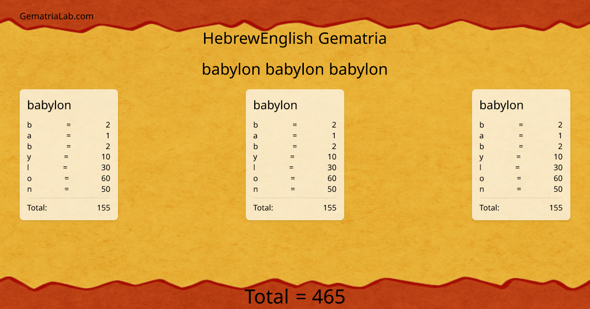 babylon babylon babylon in hebrewEnglish Gematria